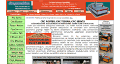 Desktop Screenshot of cncrouterimalat.com